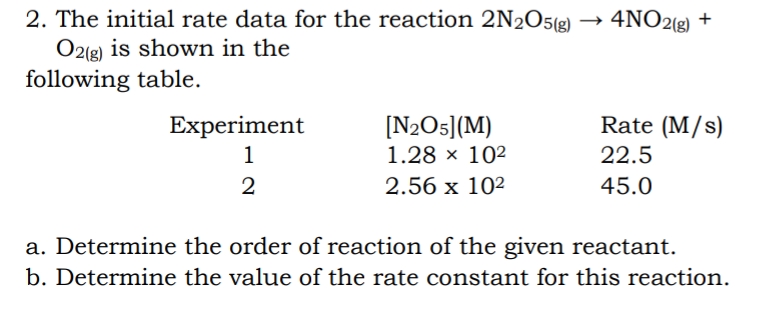 2. The initial rate data for the reaction 2N₂O5(g)
4NO2(g) +
O2(g) is shown in the
following table.
Experiment
[N₂O5] (M)
Rate (M/s)
1
1.28 × 10²
22.5
2
2.56 x 102
45.0
a. Determine the order of reaction of the given reactant.
b. Determine the value of the rate constant for this reaction.