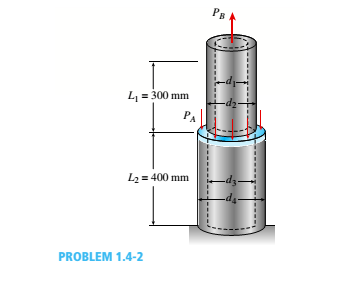 PB
L = 300 mm
PA
-d2-
L2 = 400 mm
PROBLEM 1.4-2
