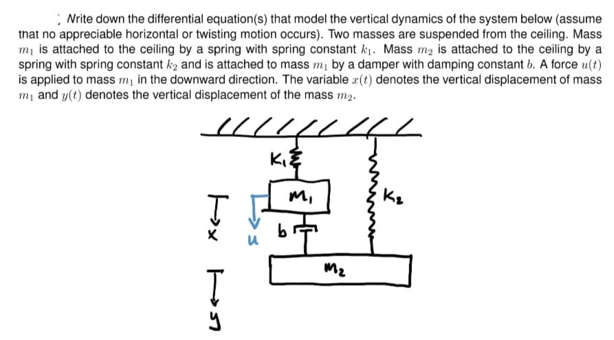 Nrite down the differential equation(s) that model the vertical dynamics of the system below (assume
that no appreciable horizontal or twisting motion occurs). Two masses are suspended from the ceiling. Mass
mị is attached to the ceiling by a spring with spring constant k. Mass m2 is attached to the ceiling by a
spring with spring constant k» and is attached to mass m1 by a damper with damping constant b. A force u(t)
is applied to mass m, in the downward direction. The variable ¤(t) denotes the vertical displacement of mass
m, and y(t) denotes the vertical displacement of the mass m2.
m,
m2
