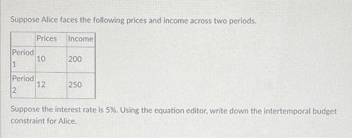 Suppose Alice faces the following prices and income across two periods.
Prices
Income
Period
10
200
1
Period
12
2
250
Suppose the interest rate is 5%. Using the equation editor, write down the intertemporal budget
constraint for Alice.
