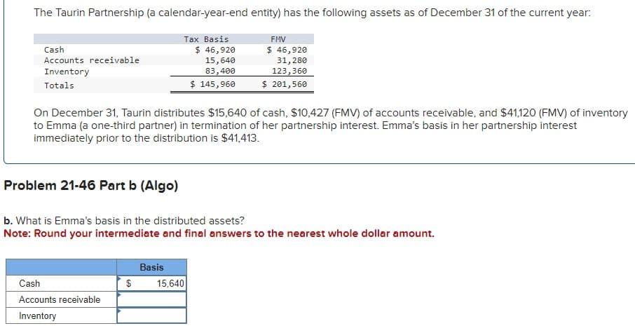 The Taurin Partnership (a calendar-year-end entity) has the following assets as of December 31 of the current year:
Tax Basis
FMV
Cash
Accounts receivable
Inventory
Totals
$ 46,920
15,640
83,400
$ 46,920
31,280
123,360
$ 145,960
$ 201,560
On December 31, Taurin distributes $15,640 of cash, $10,427 (FMV) of accounts receivable, and $41,120 (FMV) of inventory
to Emma (a one-third partner) in termination of her partnership interest. Emma's basis in her partnership interest
immediately prior to the distribution is $41,413.
Problem 21-46 Part b (Algo)
b. What is Emma's basis in the distributed assets?
Note: Round your intermediate and final answers to the nearest whole dollar amount.
Cash
Accounts receivable
Inventory
Basis
$
15,640