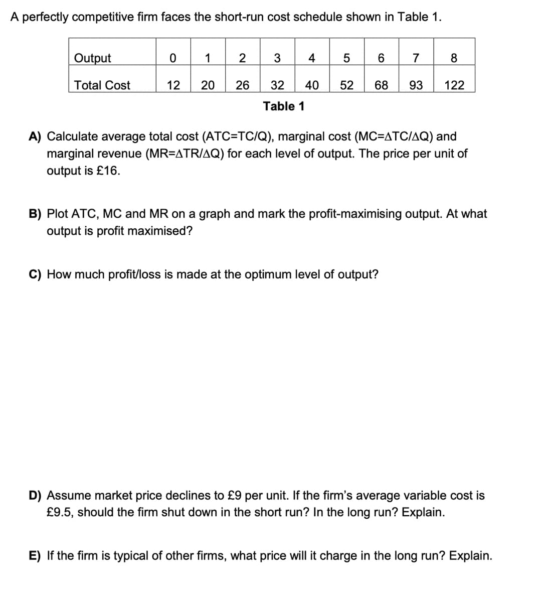 A perfectly competitive firm faces the short-run cost schedule shown in Table 1.
Output
1
4
8
Total Cost
12
20
26
32
40
52
68
93
122
Table 1
A) Calculate average total cost (ATC=TC/Q), marginal cost (MC=ATC/AQ) and
marginal revenue (MR=ATRIAQ) for each level of output. The price per unit of
output is £16.
B) Plot ATC, MC and MR on a graph and mark the profit-maximising output. At what
output is profit maximised?
C) How much profit/loss is made at the optimum level of output?
D) Assume market price declines to £9 per unit. If the firm's average variable cost is
£9.5, should the firm shut down in the short run? In the long run? Explain.
E) If the firm is typical of other firms, what price will it charge in the long run? Explain.
