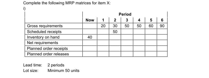 Complete the following MRP matrices for item X:
i)
Gross requirements
Scheduled receipts
Inventory on hand
Net requirements
Planned order receipts
Planned order releases
Lead time: 2 periods
Lot size: Minimum 50 units
Now 1
20
40
2
50
Period
3
50 50
4 5
10
68
6
60 90
