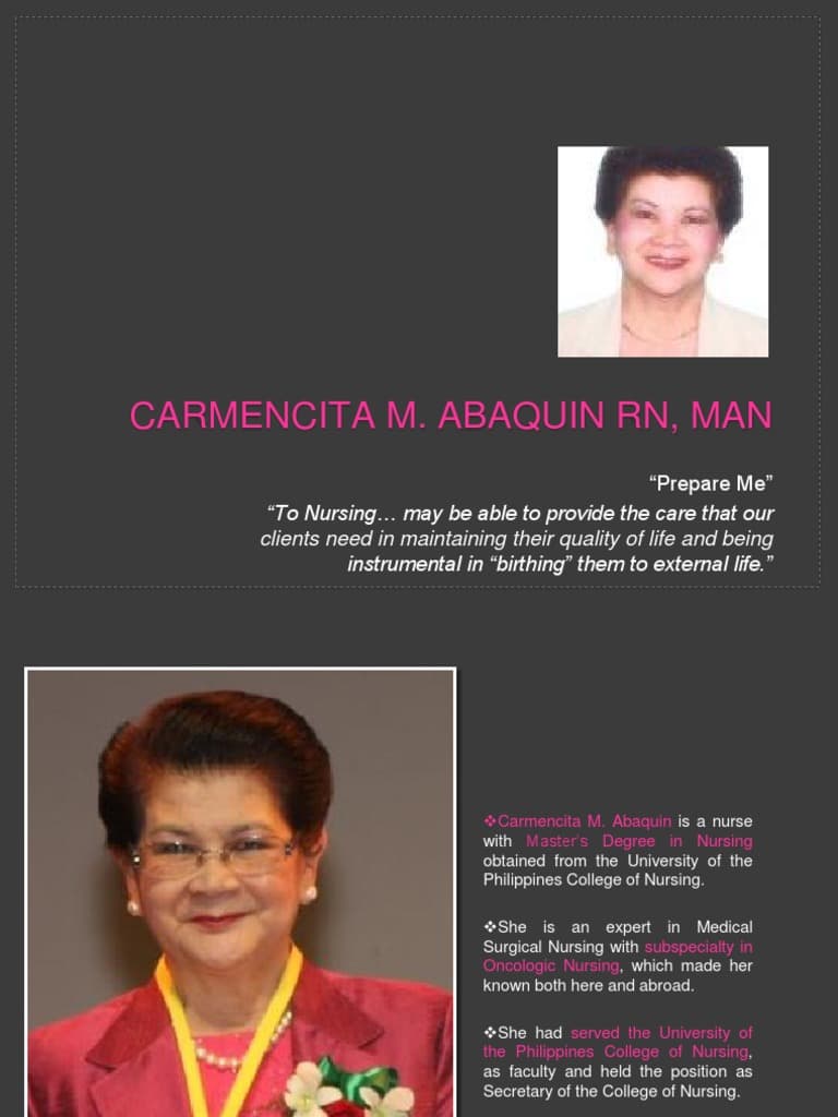 CARMENCITA M. ABAQUIN RN, MAN
"Prepare Me"
"To Nursing... may be able to provide the care that our
clients need in maintaining their quality of life and being
instrumental in "birthing" them to external life."
Carmencita M. Abaquin is a nurse
with Master's Degree in Nursing
obtained from the University of the
Philippines College of Nursing.
*She is an expert in Medical
Surgical Nursing with subspecialty in
Oncologic Nursing, which made her
known both here and abroad.
*She had served the University of
the Philippines College of Nursing,
as faculty and held the position as
Secretary of the College of Nursing.
