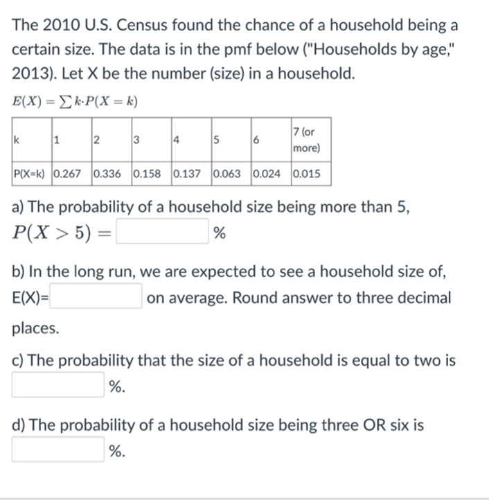 The 2010 U.S. Census found the chance of a household being a
certain size. The data is in the pmf below ("Households by age,"
2013). Let X be the number (size) in a household.
E(X) = k·P(X = k)
7 (or
more)
P(X=k) 0.267 0.336 0.158 0.137 0.063 0.024 0.015
k
1
2
3
5
6
a) The probability of a household size being more than 5,
P(X > 5) =
%
b) In the long run, we are expected to see a household size of,
E(X)=
on average. Round answer to three decimal
places.
c) The probability that the size of a household is equal to two is
%.
d) The probability of a household size being three OR six is
%.