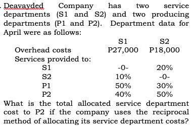 - Deavayded
departments (S1 and S2) and two producing
departments (P1 and P2). Department data for
April were as follows:
Company
has
two
service
si
P27,000 P18,000
S2
Overhead costs
Services provided to:
si
S2
-0-
20%
10%
-0-
P1
50%
30%
P2
40%
50%
What is the total allocated service department
cost to P2 if the company uses the reciprocal
method of allocating its service department costs?
