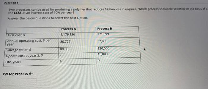 Question 8
Two processes can be used for producing a polymer that reduces friction loss in engines, Which process should be selected on the basis of a
the LCM, at an interest rate of 10% per year?
Answer the below questions to select the best Option.
Process A
Process B
First cost, $
1,179,136
371,699
Annual operating cost, $ per
year
80,727
32,000
80,000
130,000
Salvage value,$
Update cost at year 2, $
15,000
Life, years
14
8.
PW for Process A=
