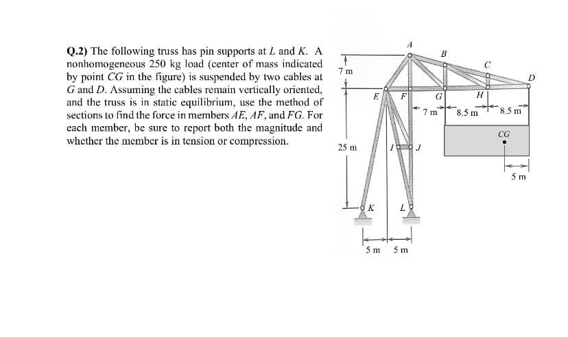 Q.2) The following truss has pin supports at L and K. A
nonhomogeneous 250 kg load (center of mass indicated
by point CG in the figure) is suspended by two cables at
G and D. Assuming the cables remain vertically oriented,
and the truss is in static equilibrium, use the method of
sections to find the force in members AE, AF, and FG. For
each member, be sure to report both the magnitude and
whether the member is in tension or compression.
7m
25 m
E
-K
k
5 m
F
100 J
L
5 m
B
G
7 m
H
8.5 m
8.5 m
CG
5 m
D