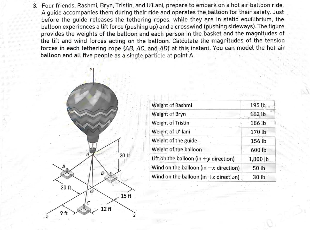 3. Four friends, Rashmi, Bryn, Tristin, and U'ilani, prepare to embark on a hot air balloon ride.
A guide accompanies them during their ride and operates the balloon for their safety. Just
before the guide releases the tethering ropes, while they are in static equilibrium, the
balloon experiences a lift force (pushing up) and a crosswind (pushing sideways). The figure
provides the weights of the balloon and each person in the basket and the magnitudes of
the lift and wind forces acting on the balloon. Calculate the magnitudes of the tension
forces in each tethering rope (AB, AC, and AD) at this instant. You can model the hot air
balloon and all five people as a single particle at point A.
B
20 ft
9 ft
C
D
12 ft
20 ft
15 ft
Weight of Rashmi
Weight of Bryn
Weight of Tristin
Weight of U'ilani
Weight of the guide
Weight of the balloon
Lift on the balloon (in +y direction)
Wind on the balloon (in -x direction)
Wind on the balloon (in +z direction)
195 lb.
162 lb
186 lb
170 lb
156 lb
600 lb
1,800 lb
50-lb
30 lb
10, 2023,