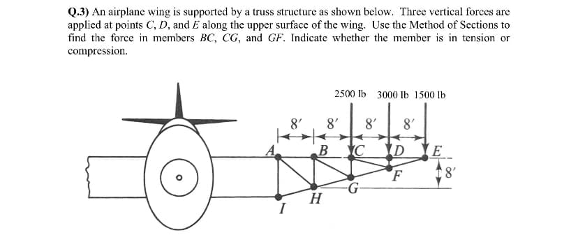Q.3) An airplane wing is supported by a truss structure as shown below. Three vertical forces are
applied at points C, D, and E along the upper surface of the wing. Use the Method of Sections to
find the force in members BC, CG, and GF. Indicate whether the member is in tension or
compression.
8'
B
H
2500 lb 3000 lb 1500 lb
8'
8' 8'
D
F
C
G
E
18'
