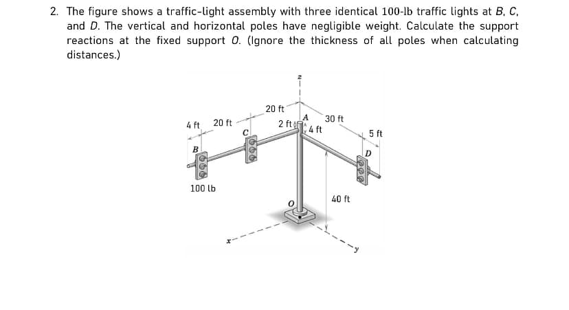 2. The figure shows a traffic-light assembly with three identical 100-lb traffic lights at B, C,
and D. The vertical and horizontal poles have negligible weight. Calculate the support
reactions at the fixed support O. (Ignore the thickness of all poles when calculating
distances.)
4 ft
B
20 ft
100 lb
20 ft
30 ft
2 ft 4 ft
40 ft
leee
5 ft