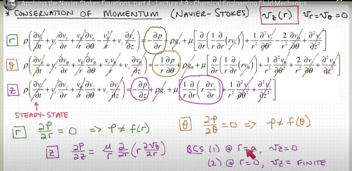 Applying the Navier-Stokes Equations, part 4 - Lecture 4.9-Chemical Engineering Flui
chanics
Share
CONSERVATION OF MOMENTUM (NAVIER-STOKES) Uz (r) √=√0=0
др
10
DCA***CERE
+V
dr
av
+
+v.
dz
ve
+
+
ᎧᎾ
VV
dr
pg,
1 др
dr r dr
a
1 д
+
18² / 2 av 3² √√]
r² 90² r² Do dz²
y
+
2 ǝv/ a²v
-(rv +
1 a²
((())
ZP
ǝt
at
+
三十
ǝr Trǝe
STEADY-STATE
ар
r
Z
= 0
2P
+ +V₂
αν др
Əz
=> f f(r)
где
+
+
+
arrǝr r² 90² r² do dz²
10 dv. 1 ² ²
+ ]
32 = 41 31 (1317)
az
r Ər
r
ər
24
20
=0 => P + f (o)
BCS (1) @ra, √z=0
(2) @r=0, √z = FINITE