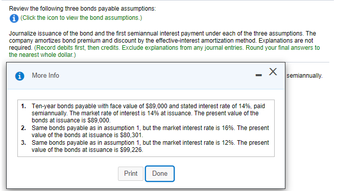 Review the following three bonds payable assumptions:
1 (Click the icon to view the bond assumptions.)
Journalize issuance of the bond and the first semiannual interest payment under each of the three assumptions. The
company amortizes bond premium and discount by the effective-interest amortization method. Explanations are not
required. (Record debits first, then credits. Exclude explanations from any journal entries. Round your final answers to
the nearest whole dollar.)
O More Info
semiannually.
1. Ten-year bonds payable with face value of $89,000 and stated interest rate of 14%, paid
semiannually. The market rate of interest is 14% at issuance. The present value of the
bonds at issuance is $89,000.
2. Same bonds payable as in assumption 1, but the market interest rate is 16%. The present
value of the bonds at issuance is $80,301.
3. Same bonds payable as in assumption 1, but the market interest rate is 12%. The present
value of the bonds at issuance is $99,226.
Print
Done
