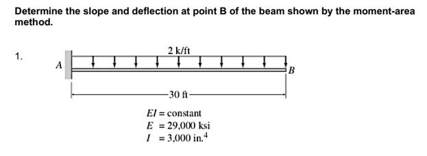 Determine the slope and deflection at point B of the beam shown by the moment-area
method.
2 k/ft
1.
A
-30 ft-
El = constant
E = 29,000 ksi
| = 3,000 in.+
%3D
