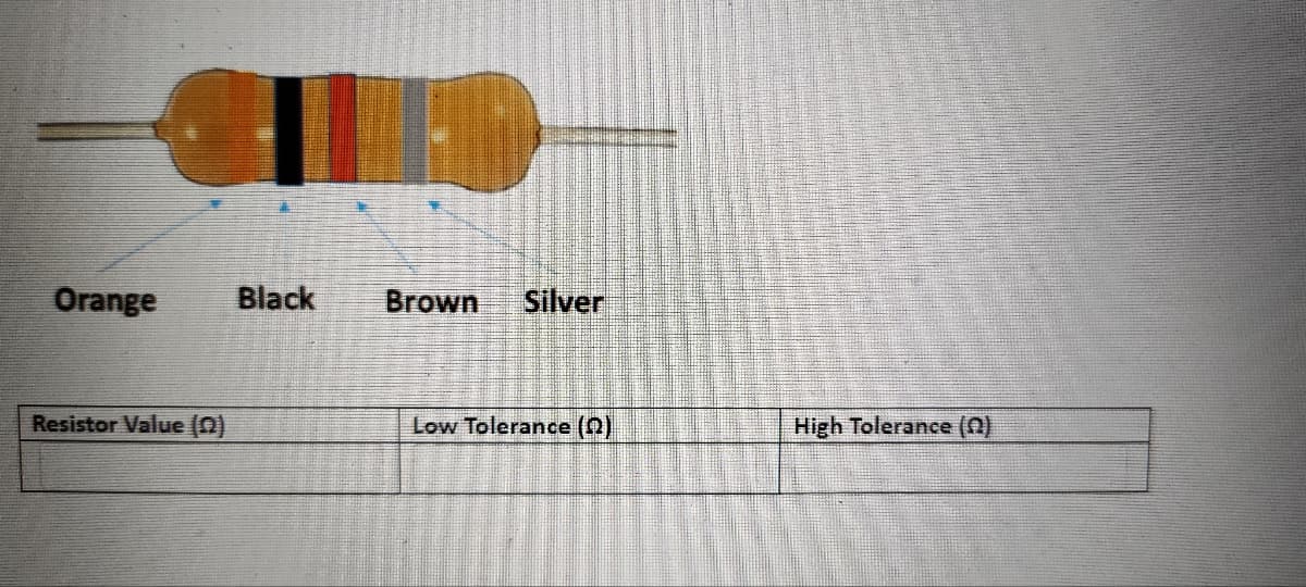 Orange
Resistor Value (2)
Black
Brown Silver
Low Tolerance (2)
High Tolerance (0)
17-09
1000