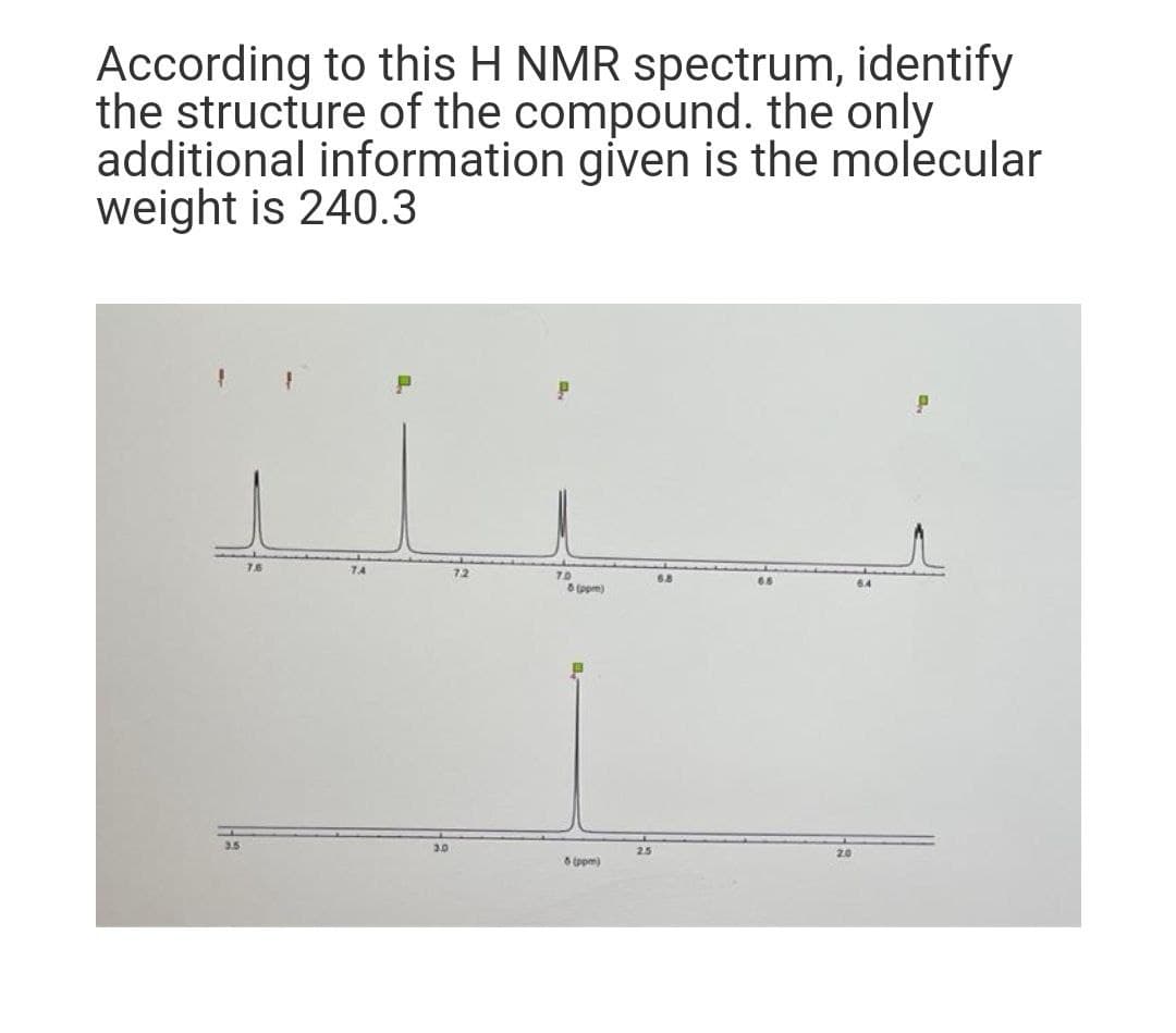 According to this H NMR spectrum, identify
the structure of the compound. the only
additional information given is the molecular
weight is 240.3
14
72
7.0
8 (ppm)
6.8
6.4
3.0
2.5
2.0
6 tppm)
