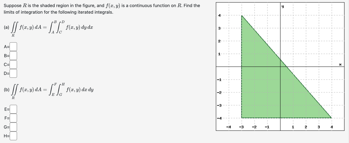 Suppose R is the shaded region in the figure, and f(x, y) is a continuous function on R. Find the
limits of integration for the following iterated integrals.
B D
(2) = ["²"s
ff f(x, y) da f(x, y) dy dx
R
A=
B=
C=
D=
(0) [] f(2)
ff f(x, y) da
R
E=
F=
G=
H=
=
F
H
[ f(x, y) dz dy
3
2
1
A
-2
-3
-4
T
m
X