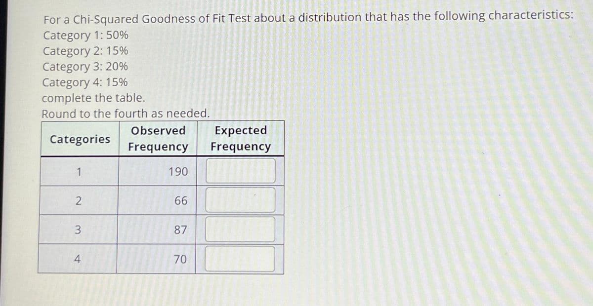 For a Chi-Squared Goodness of Fit Test about a distribution that has the following characteristics:
Category 1: 50%
Category 2: 15%
Category 3: 20%
Category 4: 15%
complete the table.
Round to the fourth as needed.
Categories
1
2
3
4
Observed
Frequency
190
66
87
70
Expected
Frequency
