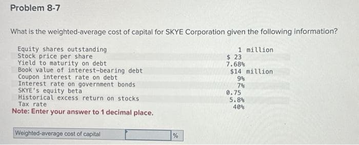 Problem 8-7
What is the weighted-average cost of capital for SKYE Corporation given the following information?
Equity shares outstanding
Stock price per share
Yield to maturity on debt
Book value of interest-bearing debt
Coupon interest rate on debt
Interest rate on government bonds
SKYE's equity beta
Historical excess return on stocks
Tax rate
Note: Enter your answer to 1 decimal place.
Weighted-average cost of capital
%
1 million
$ 23
7.68%
$14 million
9%
7%
0.75
5.8%
40%