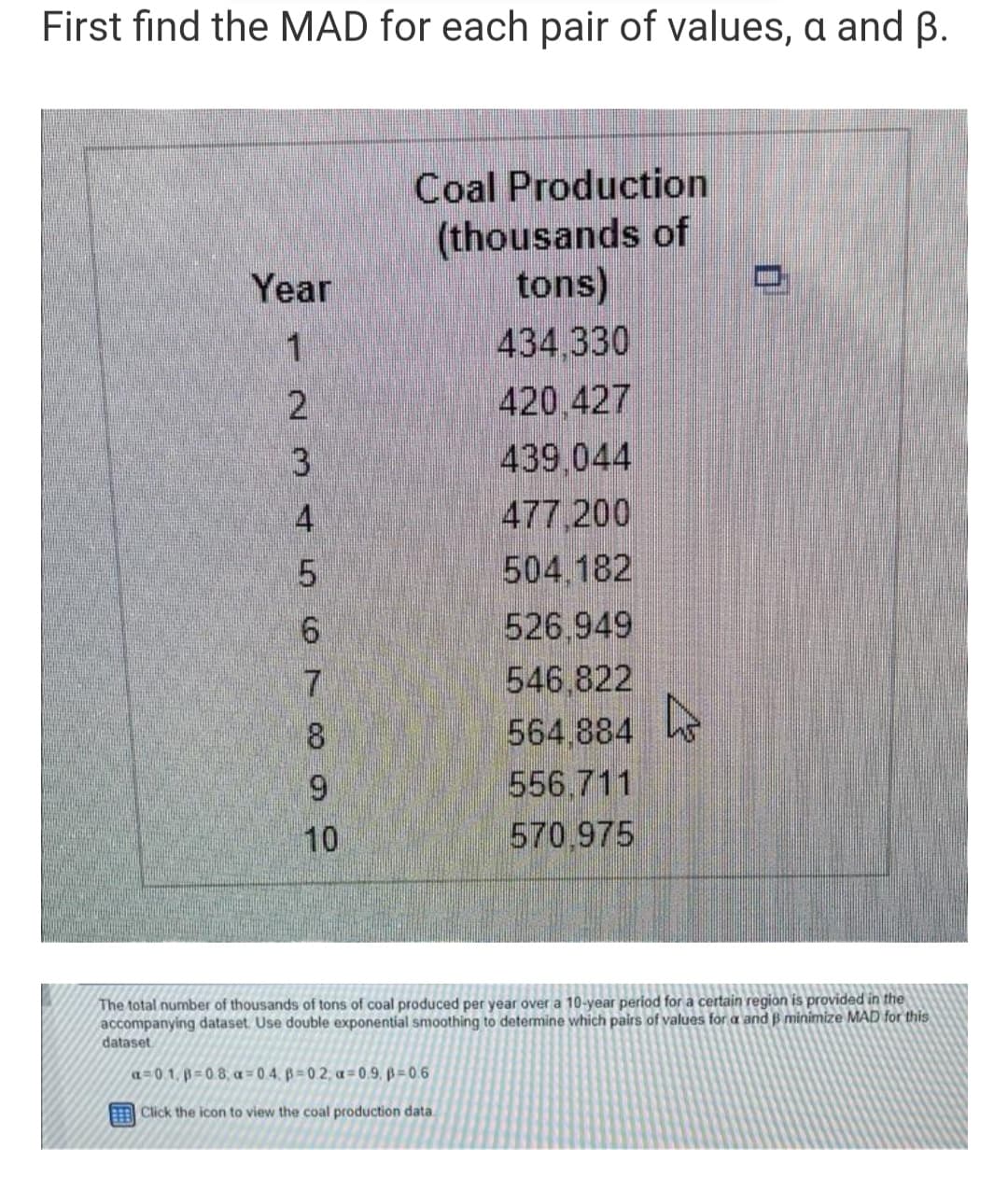 First find the MAD for each pair of values, a and ß.
Coal Production
(thousands of
tons)
434,330
Year
1.
420.427
3.
439,044
4
477 200
504.182
526.949
7.
546,822
564.884
556,711
8
10
570,975
The total number of thousands of tons of coal produced per year over a 10-year period for a certain region is provided in the
accompanying dataset. Use double exponential smoothing to determine which pairs of values for a and B minimize MAD for this
dataset
a=0.1, p=0.8, a = 0.4. B 0 2; a=0.9, = 0.6
Click the icon to view the coal production data
