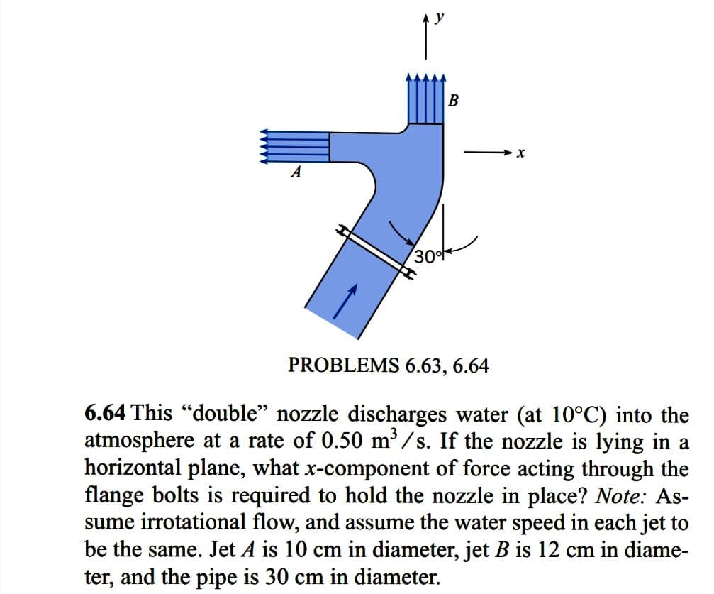 A
PROBLEMS 6.63, 6.64
6.64 This "double" nozzle discharges water (at 10°C) into the
atmosphere at a rate of 0.50 m /s. If the nozzle is lying in a
horizontal plane, what x-component of force acting through the
flange bolts is required to hold the nozzle in place? Note: As-
sume irrotational flow, and assume the water speed in each jet to
be the same. Jet A is 10 cm in diameter, jet B is 12 cm in diame-
ter, and the pipe is 30 cm in diameter.
