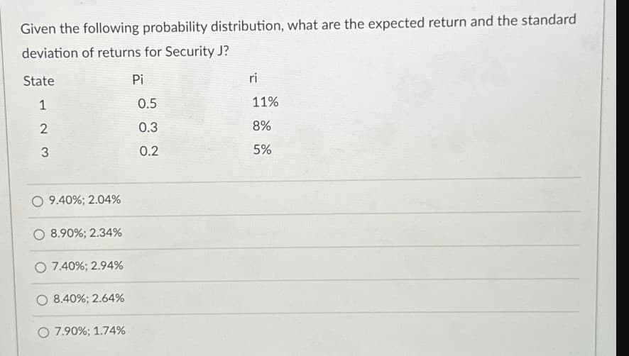 Given the following probability distribution, what are the expected return and the standard
deviation of returns for Security J?
State
Pi
ri
1
0.5
11%
2
0.3
8%
3
0.2
5%
O 9.40%; 2.04%
O 8.90%; 2.34%
O 7.40%; 2.94%
O 8.40%; 2.64%
O 7.90%; 1.74%