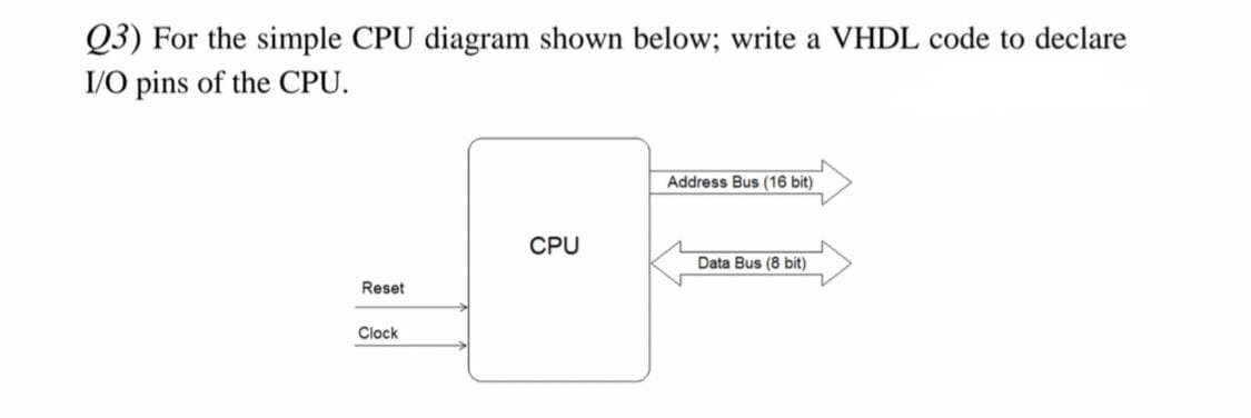 Q3) For the simple CPU diagram shown below; write a VHDL code to declare
I/O pins of the CPU.
Address Bus (16 bit)
CPU
Data Bus (8 bit)
Reset
Clock

