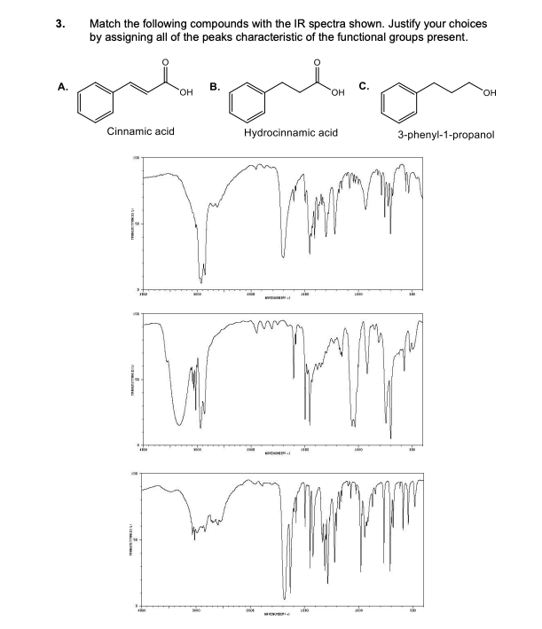 Match the following compounds with the IR spectra shown. Justify your choices
by assigning all of the peaks characteristic of the functional groups present.
3.
A.
В.
С.
HO,
он
HO,
Cinnamic acid
Hydrocinnamic acid
3-phenyl-1-propanol

