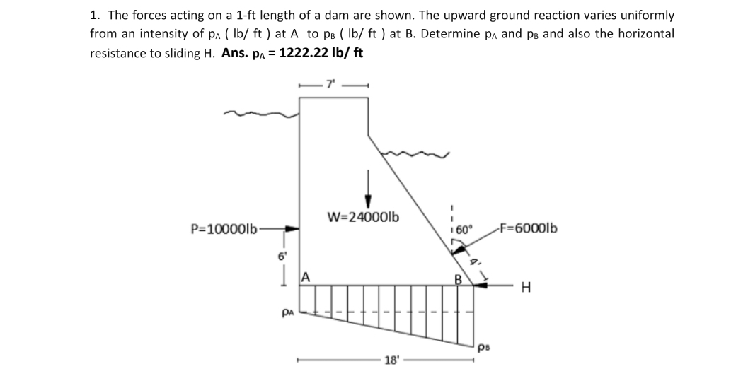 1. The forces acting on a 1-ft length of a dam are shown. The upward ground reaction varies uniformly
from an intensity of pa ( Ib/ ft ) at A to ps ( Ib/ ft ) at B. Determine pa and ps and also the horizontal
resistance to sliding H. Ans. pA = 1222.22 Ib/ ft
- 7' -
W=24000lb
P=10000lb
1 60°
-F=6000lb
6'
PA
ps
18'
