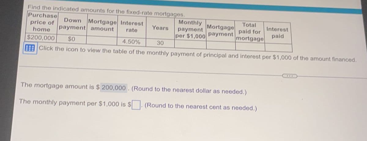 Find the indicated amounts for the fixed-rate mortgages.
Purchase
price of Down Mortgage Interest
home payment amount
rate
$200,000
Years
Monthly
payment
per $1,000
"
Mortgage
payment
Total
paid for
mortgage
$0
4.50%
30
Click the icon to view the table of the monthly payment of principal and interest per $1,000 of the amount financed.
The mortgage amount is $200,000. (Round to the nearest dollar as needed.)
The monthly payment per $1,000 is $
(Round to the nearest cent as needed.)
Interest
paid