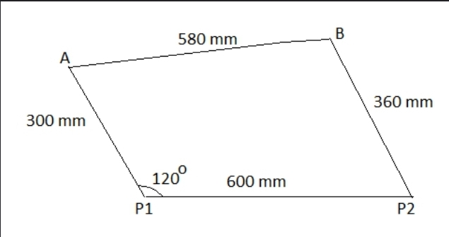 A
300 mm
580 mm
120°
P1
600 mm
B
360 mm
P2