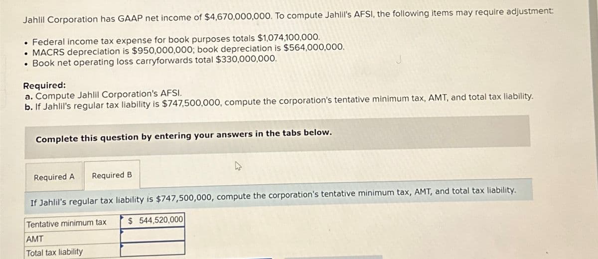 Jahlil Corporation has GAAP net income of $4,670,000,000. To compute Jahlil's AFSI, the following items may require adjustment:
• Federal income tax expense for book purposes totals $1,074,100,000.
• MACRS depreciation is $950,000,000; book depreciation is $564,000,000.
• Book net operating loss carryforwards total $330,000,000.
Required:
a. Compute Jahlil Corporation's AFSI.
b. If Jahlil's regular tax liability is $747,500,000, compute the corporation's tentative minimum tax, AMT, and total tax liability.
Complete this question by entering your answers in the tabs below.
Required A Required B
J
If Jahlil's regular tax liability is $747,500,000, compute the corporation's tentative minimum tax, AMT, and total tax liability.
$544,520,000
Tentative minimum tax
AMT
Total tax liability