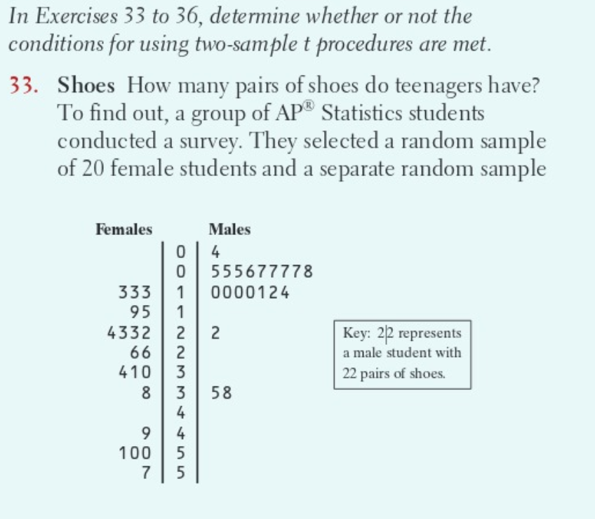 In Exercises 33 to 36, determine whether or not the
conditions for using two-sample t procedures are met.
33. Shoes How many pairs of shoes do teenagers have?
To find out, a group of AP® Statistics students
conducted a survey. They selected a random sample
of 20 female students and a separate random sample
Females
333
95
4332
66
410
8
9
100
7
0
0
4455 WW~~
1
1
2 2
2
Males
4
3
555677778
0000124
3 58
Key: 22 represents
a male student with
22 pairs of shoes.