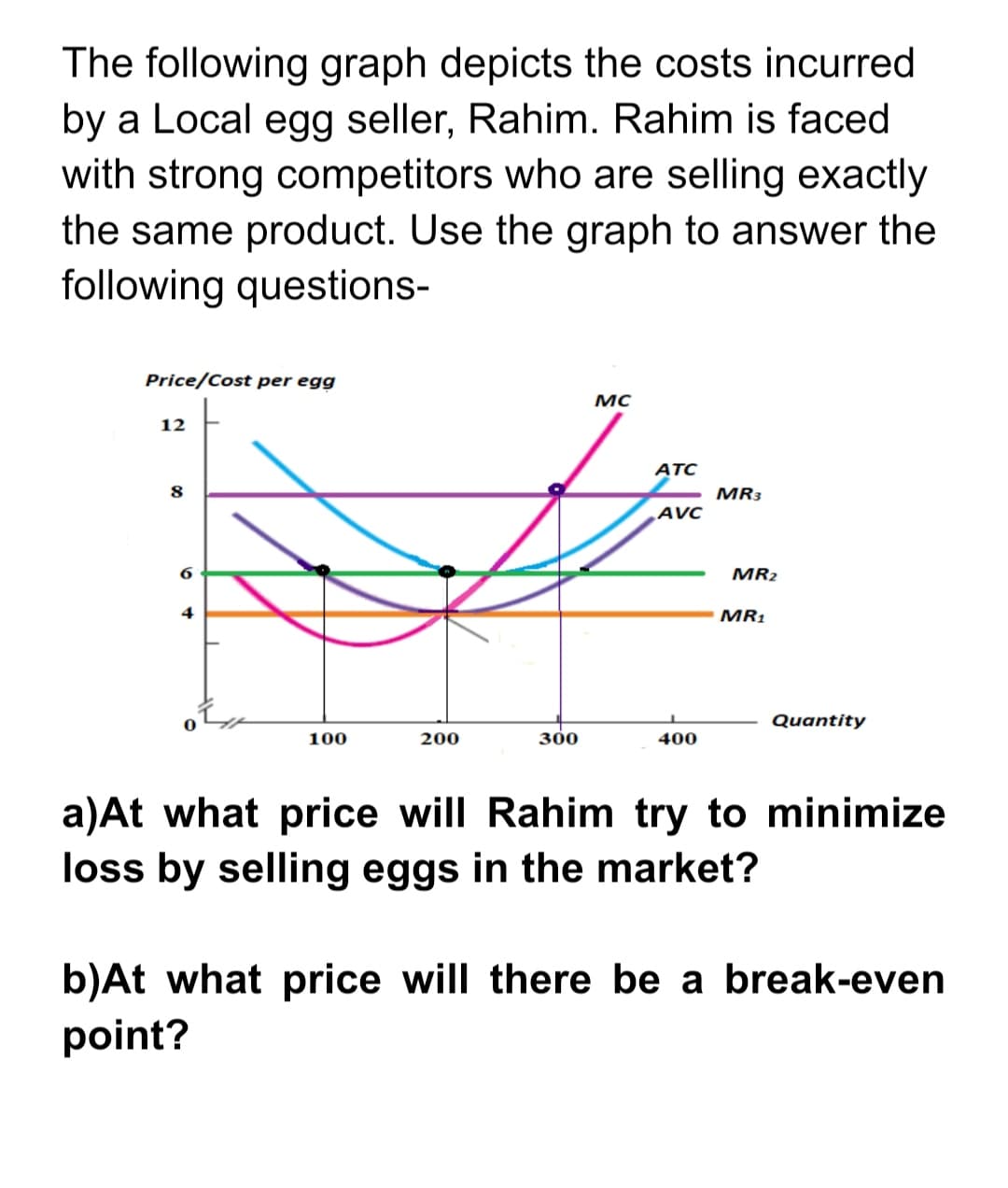 The following graph depicts the costs incurred
by a Local egg seller, Rahim. Rahim is faced
with strong competitors who are selling exactly
the same product. Use the graph to answer the
following questions-
Price/Cost per egg
MC
12
ATC
8
MR3
AVC
6.
MR2
MR1
Quantity
100
200
300
400
a)At what price will Rahim try to minimize
loss by selling eggs in the market?
b)At what price will there be a break-even
point?
