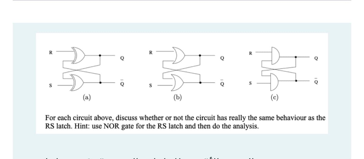 R
R
R
Q
S
(a)
(b)
(c)
For each circuit above, discuss whether or not the circuit has really the same behaviour as the
RS latch. Hint: use NOR gate for the RS latch and then do the analysis.
