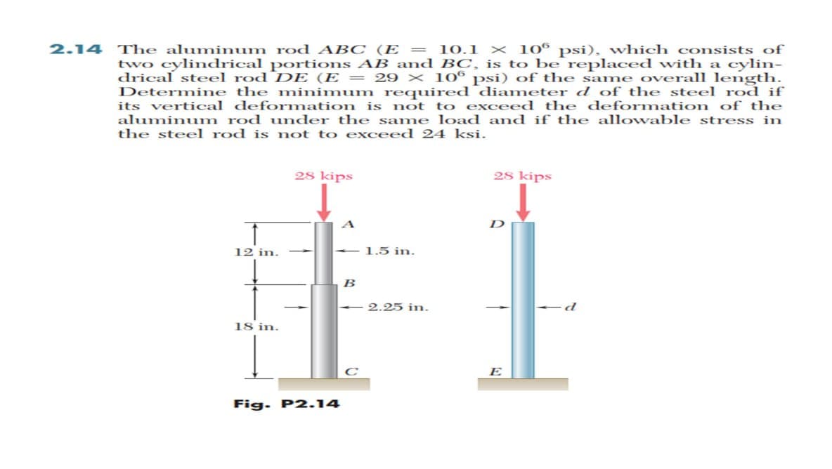 2.14 The aluminum rod ABC (E 10.1 × 106 psi), which consists of
two cylindrical portions AB and BC, is to be replaced with a cylin-
drical steel rod DE (E = 29 × 106 psi) of the same overall length.
Determine the minimum required diameter d of the steel rod if
its vertical deformation is not to exceed the deformation of the
aluminum rod under the same load and if the allowable stress in
the steel rod is not to exceed 24 ksi.
Ĵ
12 in.
+
18 in.
28 kips
-1.5 in.
Fig. P2.14
B
-2.25 in.
28 kips
D
E
--
