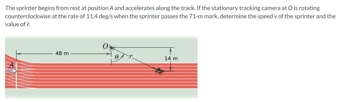 The sprinter begins from rest at position A and accelerates along the track. If the stationary tracking camera at O is rotating
counterclockwise at the rate of 11.4 deg/s when the sprinter passes the 71-m mark, determine the speed v of the sprinter and the
value of ŕ.
48 m
14 m