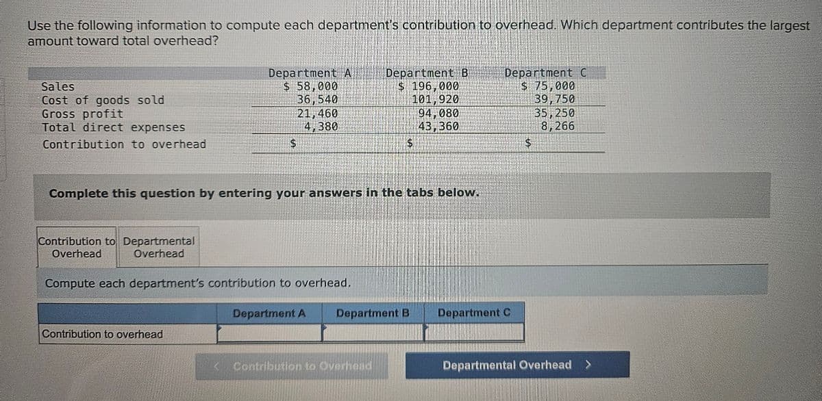 Use the following information to compute each department's contribution to overhead. Which department contributes the largest
amount toward total overhead?
Sales
Cost of goods sold
Gross profit
Total direct expenses
Contribution to overhead
Department A
$ 58,000
36,540
Department B
$ 196,000
Department C
$ 75,000
101,920
39,750
21,460
94,080
35,250
4,380
43,360
8,266
$
$
$
Complete this question by entering your answers in the tabs below.
Contribution to Departmental
Overhead
Overhead
Compute each department's contribution to overhead.
Department A
Department B
Department C
Contribution to overhead
Contribution to Overhead
Departmental Overhead >