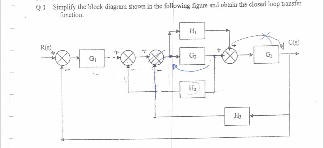 Q1 Simplify the block diagram shown in the following figure and obtain the closed loop transfer
function.
HỊ
C(s)
R(s)
G2
G3
GI
H2
H3
