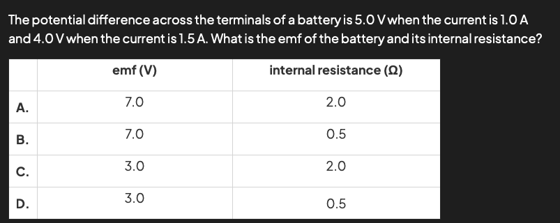 The potential difference across the terminals of a battery is 5.0 V when the current is 1.0 A
and 4.0 V when the current is 1.5 A. What is the emf of the battery and its internal resistance?
emf (V)
internal resistance (Q)
7.0
2.0
A.
7.0
0.5
B.
3.0
2.0
C.
3.0
D.
0.5