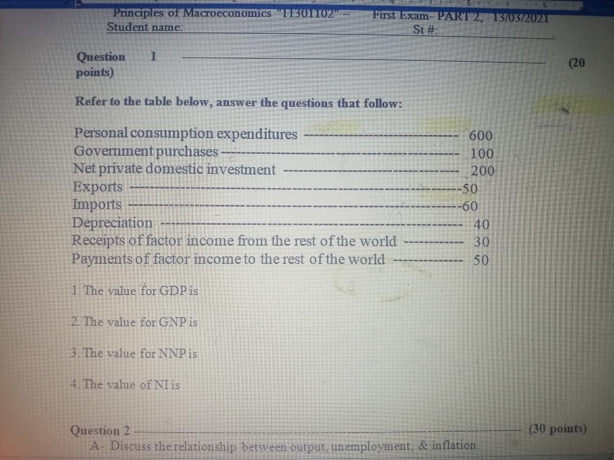 Principles of Macroeconomics "T1301102"
Student name:
First Exam- PART2, 13/0372021
St #
Question
(20
points)
Refer to the table below, answer the questions that follow:
Personal consumption expenditures
Government purchases-
Net private domestic investment
Exports
Imports
Depreciation
Receipts of factor income from the rest of the world
Payments of factor income to the rest of the world
600
100
200
50
-60
40
30
50
1 The value for GDP is
2. The value for GNPIS
3. The value for NNP is
4. The value of NI is
(30 points)
Question 2
A- Discuss therelationship between ourput, unemployment, & inflation.
