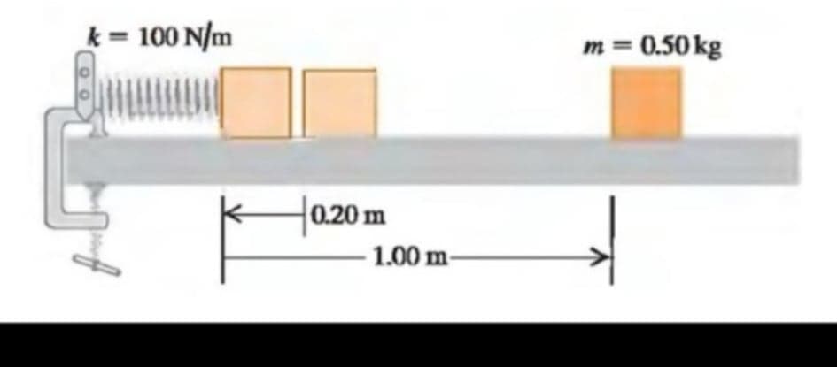 k = 100 N/m
m = 0.50 kg
0.20 m
1.00 m
