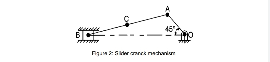 45°
דל7ררלד
Figure 2: Slider cranck mechanism
