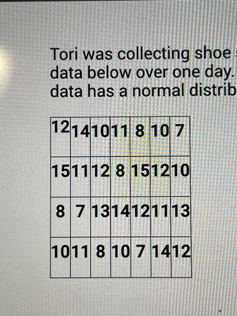 Tori was collecting shoe
data below over one day.
data has a normal distrib
12141011 8 10 7
151112 8 151210
8 7 1314121113
1011 8 10 7 1412