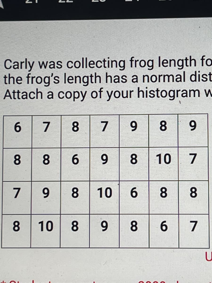 ¿
Carly was collecting frog length fo
the frog's length has a normal dist
Attach a copy of your histogram w
6787989
8 8 6 9 8 10 7
698
7 98 10 6 8 8
8 10 8 9 8
6
7
U
C