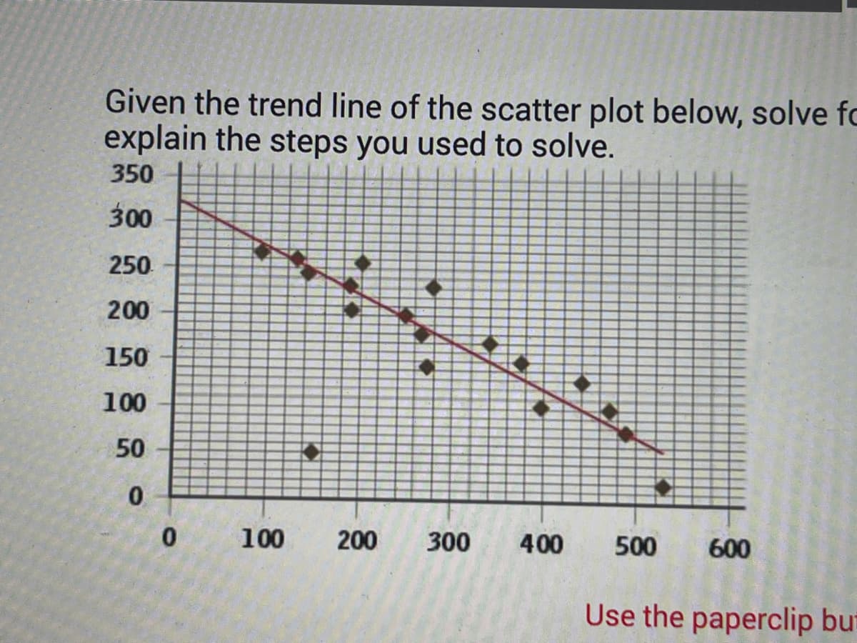 Given the trend line of the scatter plot below, solve fo
explain the steps you used to solve.
350
300
250
200
150
100
50
0
0
100
200 300 400
500
600
Use the paperclip but