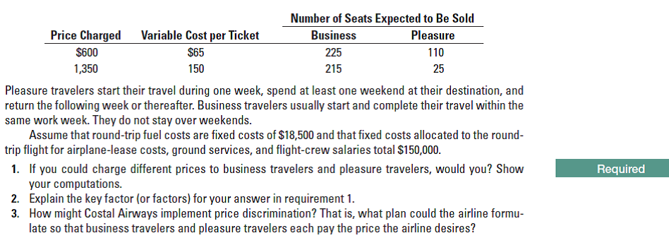 Number of Seats Expected to Be Sold
Business
Price Charged
Variable Cost per Ticket
Pleasure
$600
$65
225
110
1,350
150
215
25
Pleasure travelers start their travel during one week, spend at least one weekend at their destination, and
return the following week or thereafter. Business travelers usually start and complete their travel within the
same work week. They do not stay over weekends.
Assume that round-trip fuel costs are fixed costs of $18,500 and that fixed costs allocated to the round-
trip flight for airplane-lease costs, ground services, and flight-crew salaries total $150,000.
1. If you could charge different prices to business travelers and pleasure travelers, would you? Show
your computations.
2. Explain the key factor (or factors) for your answer in requirement 1.
3. How might Costal Airways implement price discrimination? That is, what plan could the airline formu-
late so that business travelers and pleasure travelers each pay the price the airline desires?
Required
