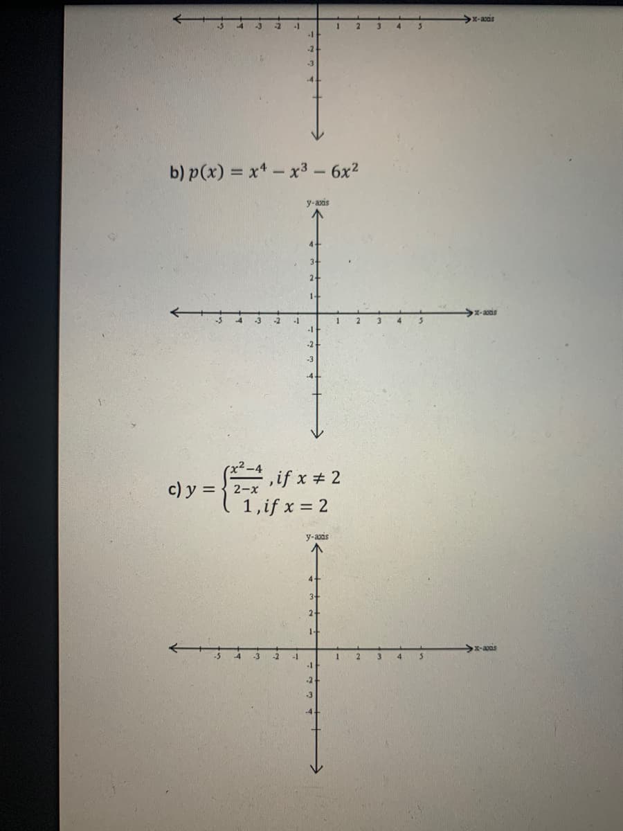 X-axas
1
b) p(x) = x* - x3 - 6x2
y-axis
1-
X-asas
1
2
-2
-3
.if x + 2
( 1,if x = 2
c) y =
2-x
y-axis
1-
X-axas
-3
-2
-1
4
-2
-3
