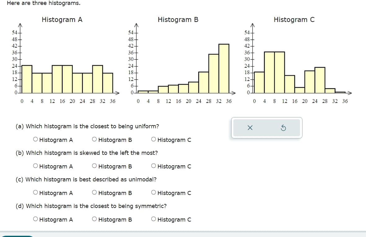 Here are three histograms.
Histogram C
54.
48-
Histogram A
Histogram B
54-
54-
48-
48-
42-
42-
36-
36-
30+
30-
24-
24-
18+
18-
12-
12-
12
6
6+
6-
0-
0-
0 4 8 12 16 20 24 28 32 36
0
4
8
12 16 20 24 28 32 36
42-
36-
30-
24-
18-
ΗΠ
0 4 8 12 16 20 24 28 32 36
(a) Which histogram is the closest to being uniform?
☑
○ Histogram B
○ Histogram C
○ Histogram A
(b) Which histogram is skewed to the left the most?
Histogram A
Histogram B
(c) Which histogram is best described as unimodal?
O Histogram A
Histogram B
Histogram C
Histogram C
(d) Which histogram is the closest to being symmetric?
Histogram A
O Histogram B
◇ Histogram C