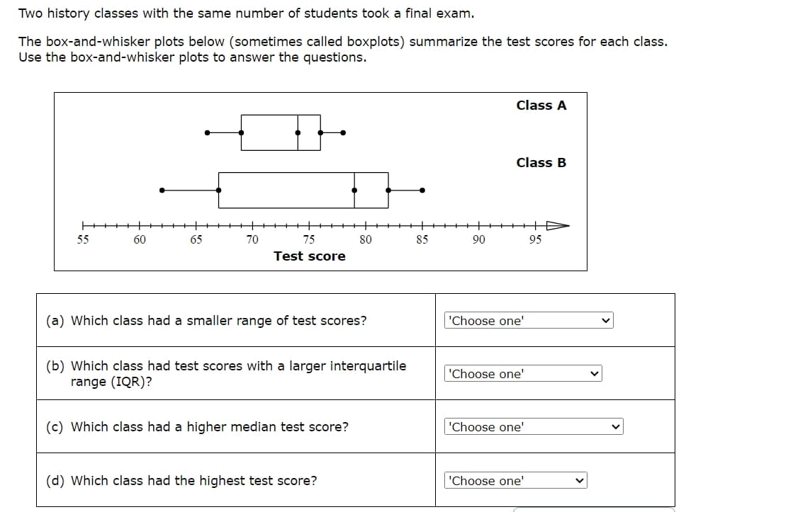 Two history classes with the same number of students took a final exam.
The box-and-whisker plots below (sometimes called boxplots) summarize the test scores for each class.
Use the box-and-whisker plots to answer the questions.
Class A
Class B
55
60
65
70
75
80
85
90
95
Test score
(a) Which class had a smaller range of test scores?
'Choose one'
(b) Which class had test scores with a larger interquartile
range (IQR)?
'Choose one'
(c) Which class had a higher median test score?
'Choose one'
(d) Which class had the highest test score?
'Choose one'